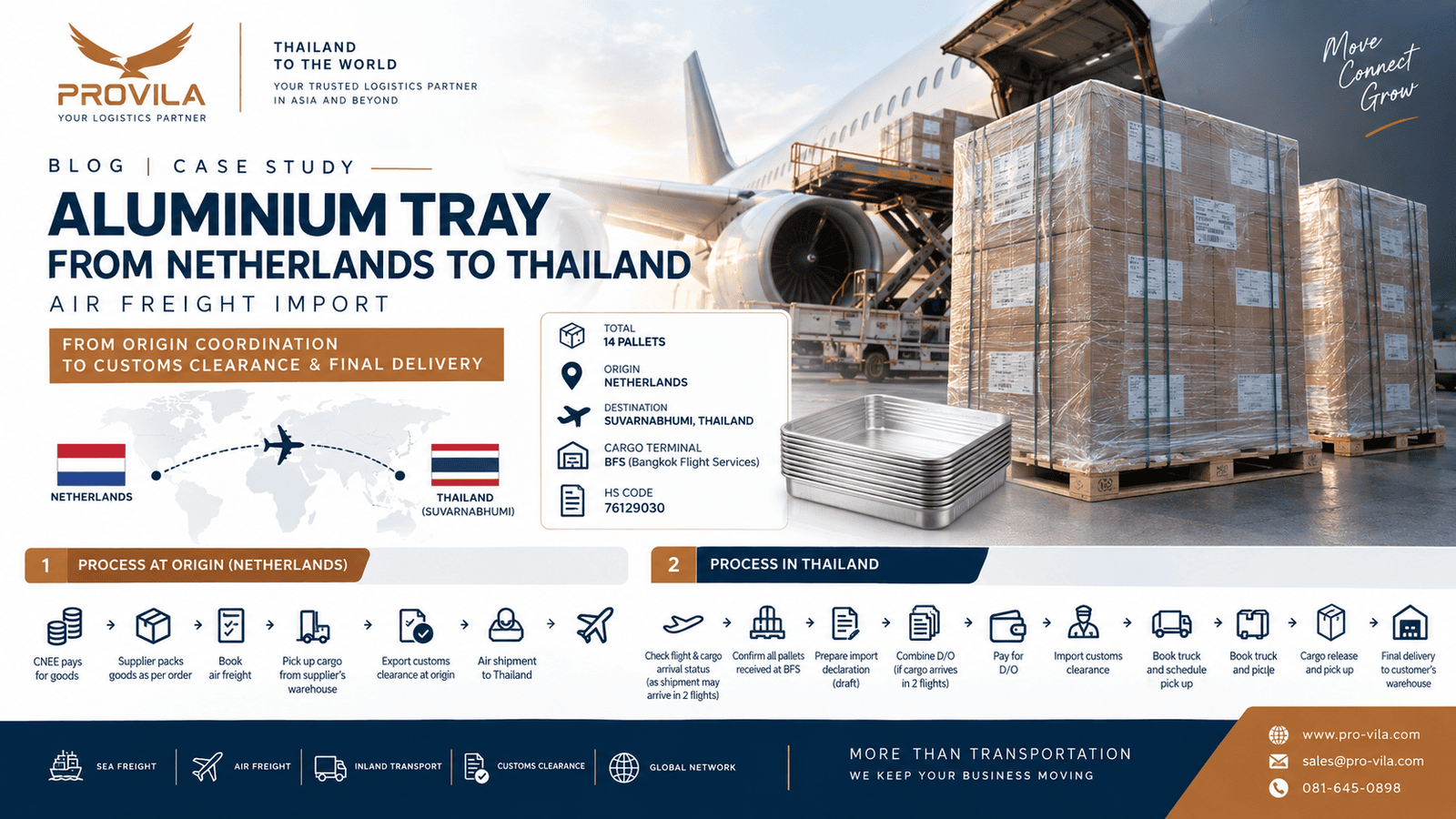 Air Freight Import from Netherlands to Thailand: 14-Pallet Aluminium Tray Shipment Case Study